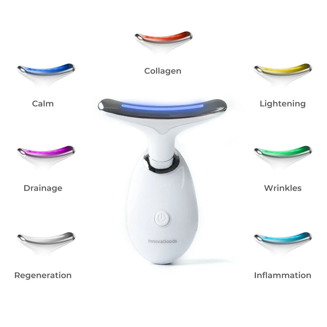 Gesichtspflegegerät Selora mit LED EMS und Wärme – Detailansicht 3