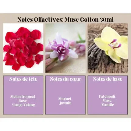 Ayat Musk Cotton Eau de Parfum 30 ml – Detailansicht 1