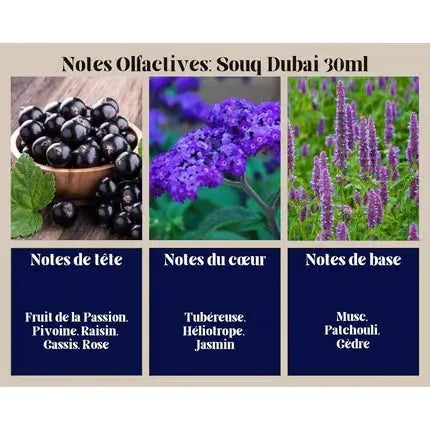 Ayat Souq Dubai Eau de Parfum 30 ml – Detailansicht 1