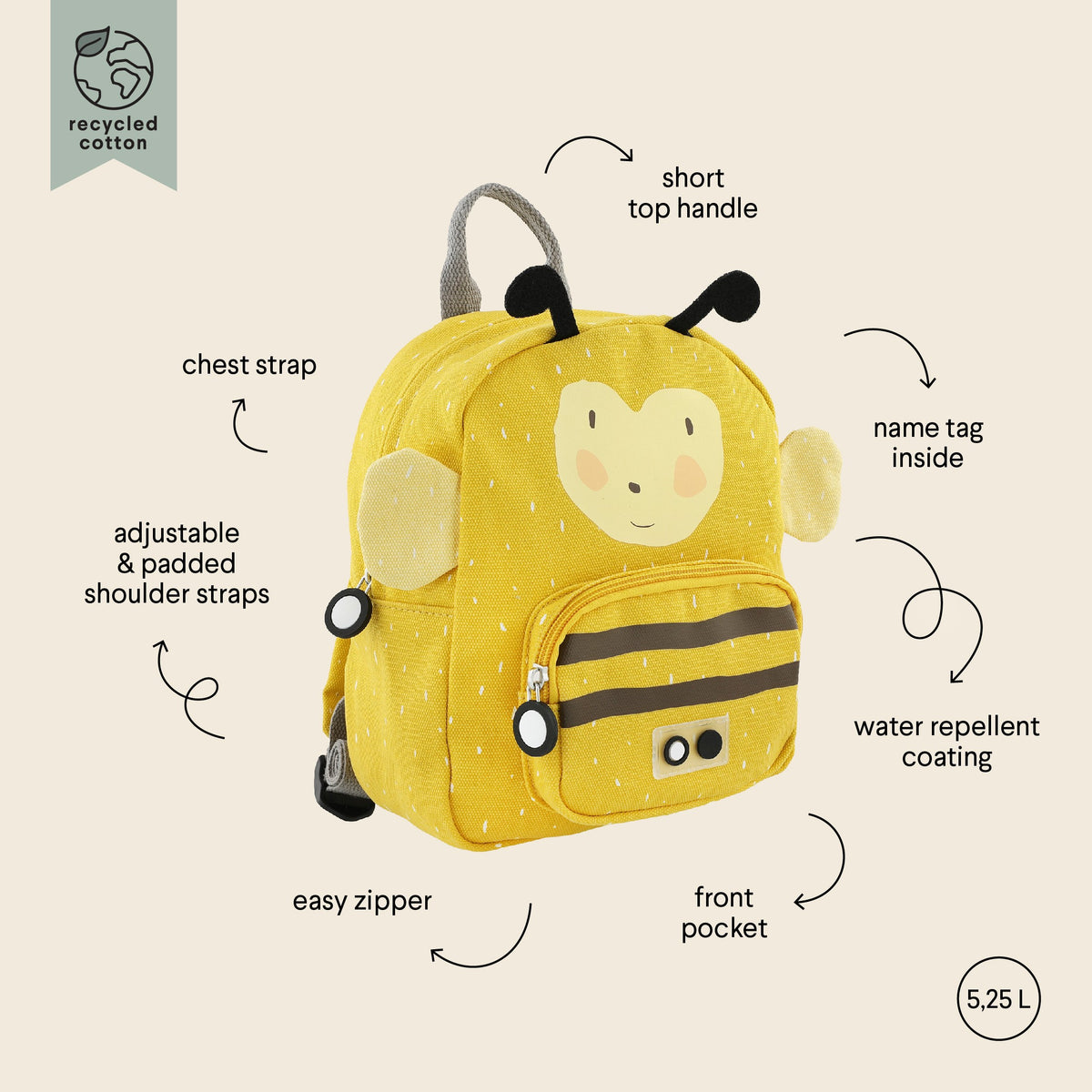 Rucksack Mr. Bumblebee – Produktansicht 3