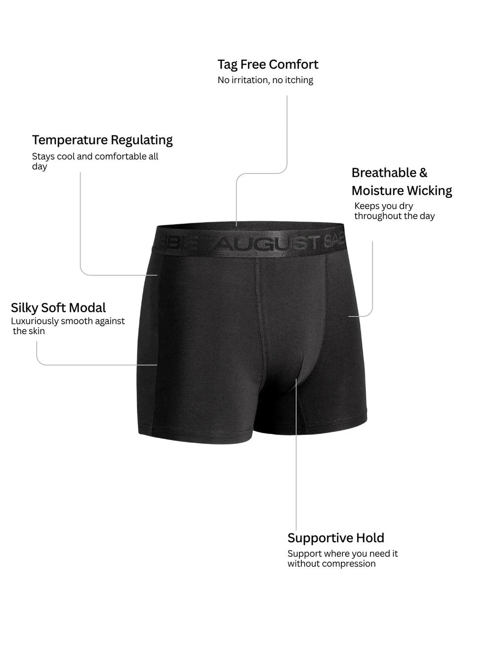 August Sabbe Celebration Boxershorts Schwarz 3er-Pack – Produktansicht 2